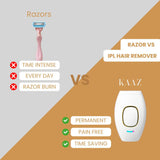 IPL Laser Hair Removal | The Leading At-Home Solution for Smooth Skin